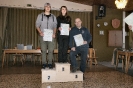 Bezirksmeisterschaft 2017